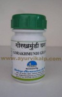 gorakhmundi ghana | chronic prostatitis | prostatitis relief